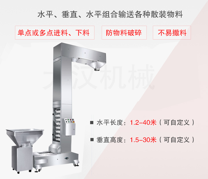 Z型斗式提升機(jī)主要用于水平、垂直、水平組合輸送散裝物料，不易撒料、物料破損率低、能單點(diǎn)或多點(diǎn)下料